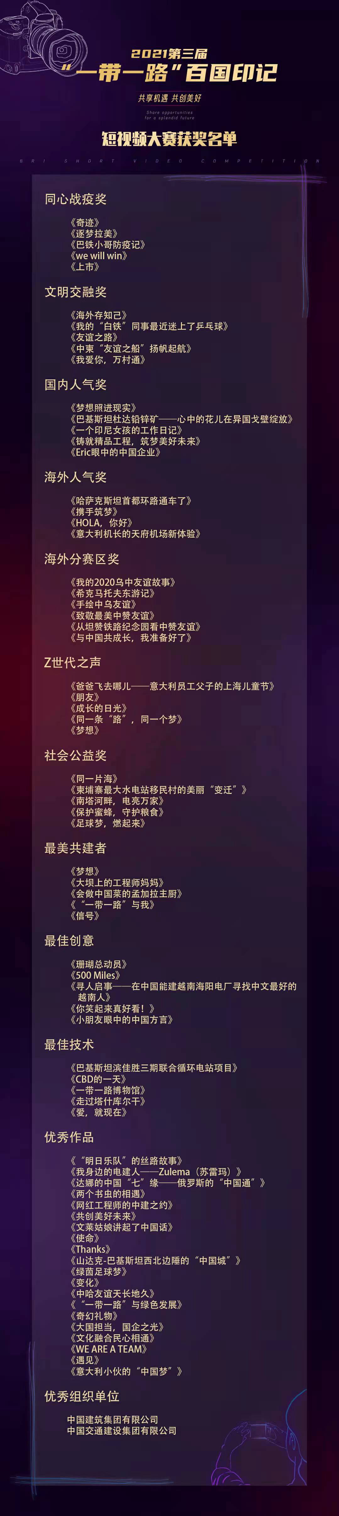 郝鵬、國資、央企、國資委、書記、主任、國企、企業(yè)改革